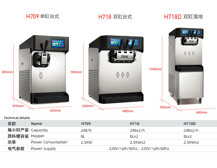 DUK冰淇淋機參數